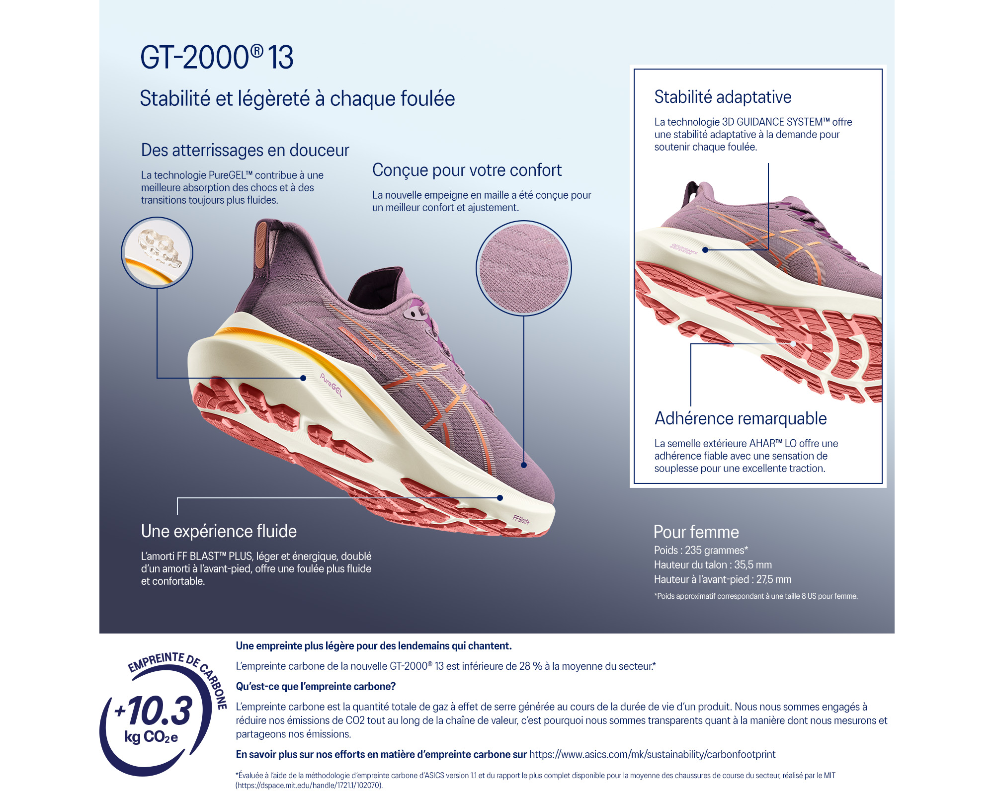 GT-2000 13